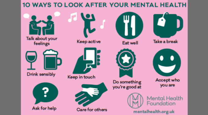 10 ways to look after-your mental health graphic